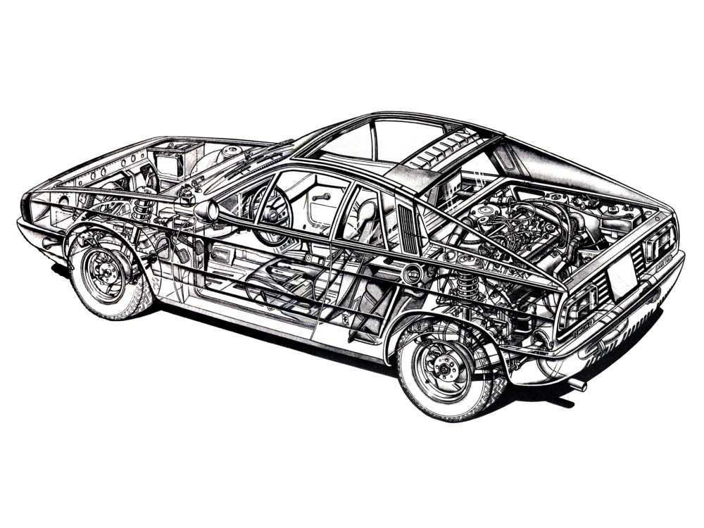 Vue éclatée de la Lancia Beta Montecarlo