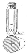 Poussoirs à galets